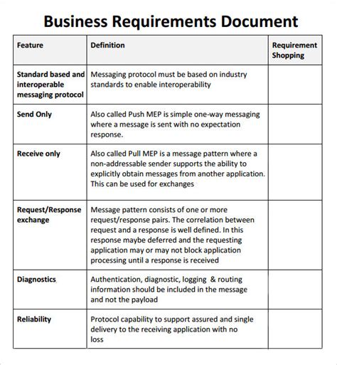 business requirements document template example