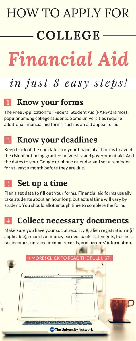 business school financial aid tips