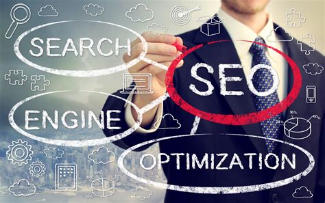 business seo small services