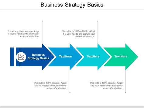 business strategy basics
