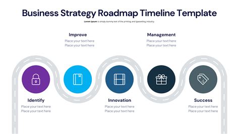 business strategy roadmap