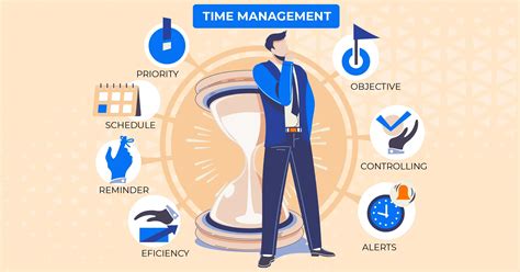 business time management techniques