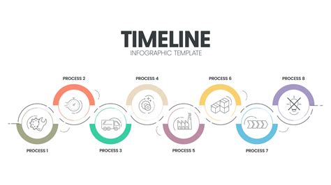business timeline
