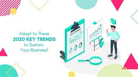 Business Trends and Outlook