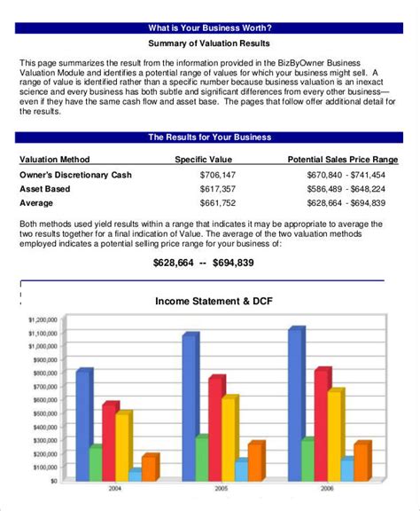 Valuation Reports 14+ Free PDF, Google Docs, Apple Pages, MS Word