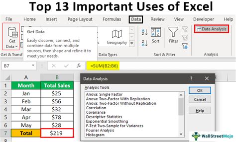 7 Popular Business uses for Microsoft Excel Microsoft excel, Excel, School homework