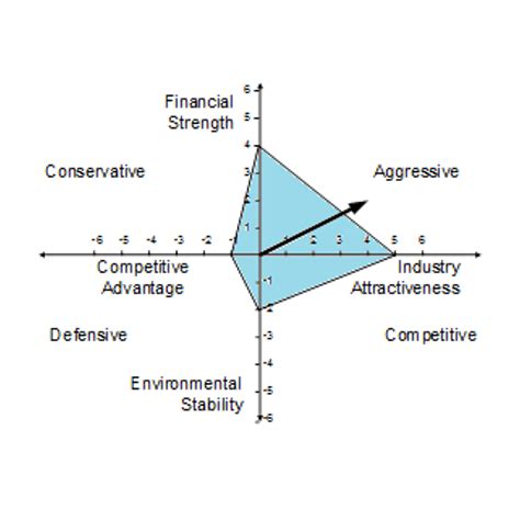 Businessballs Discrimination