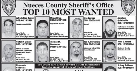 busted newspaper nueces county
