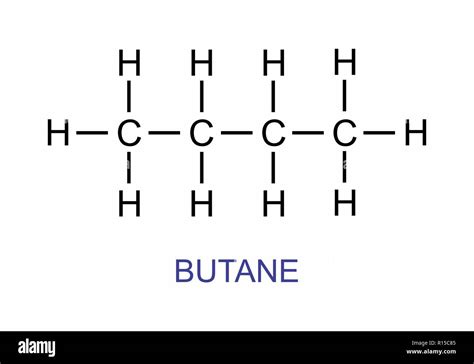 butane formula and molecular structure