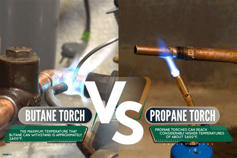 Butane Torch Vs Propane