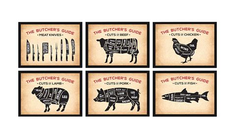 Butcher Guide Wall Art