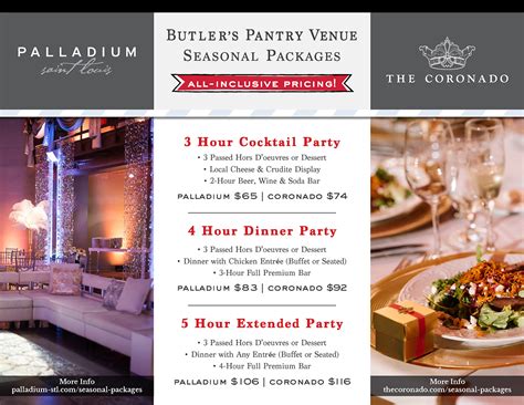 butler's pantry catering cost