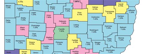 butler county ohio tax increase