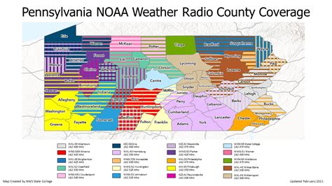 butler county pa radio frequencies