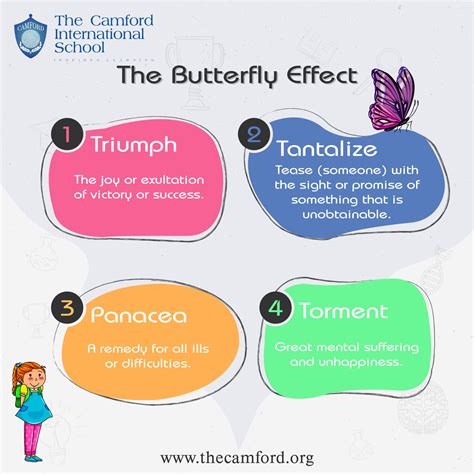 butterfly effect examples for kids