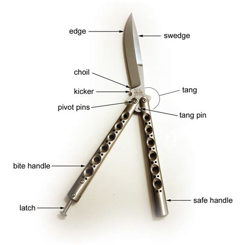 Butterfly Knife Lock