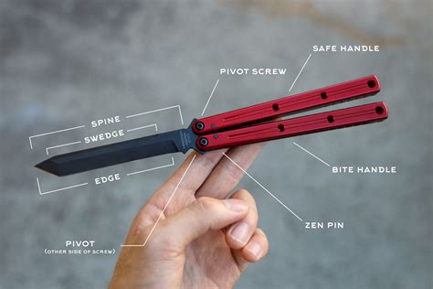 Butterfly Knife Meaning