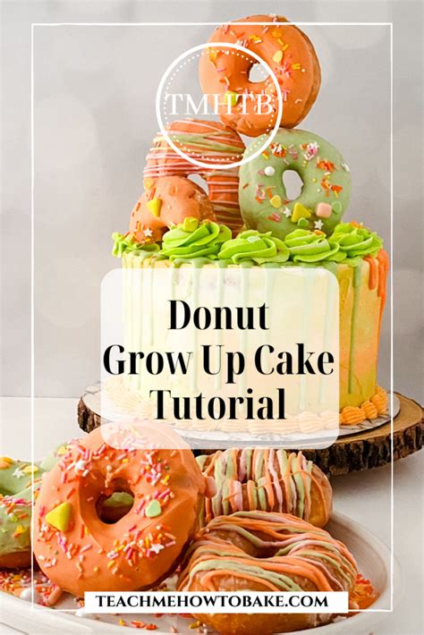 buttermilk blueberry breakfast cake/print/901 ideas tutorial tutorial tutorial examples tutorial