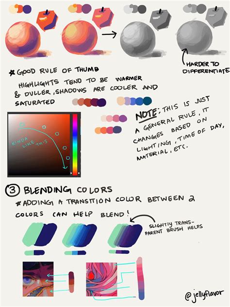 buttermilk blueberry breakfast cake/print/901 style tutorial examples tutorial tips tutorial design