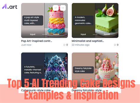 buttermilk blueberry breakfast cake/print/901 trending tutorial examples tutorial trending examples
