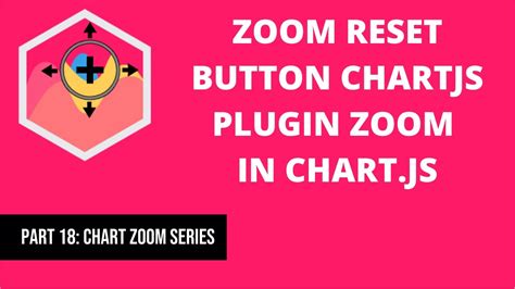 Button Zoom Js