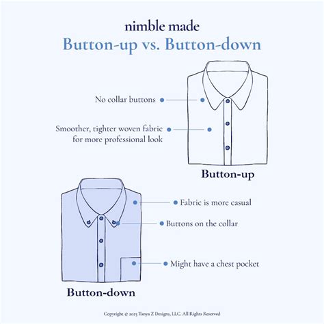 Button-Down Vs Button-Up