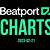 buy beatport chart position