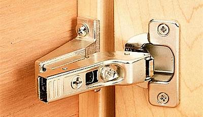 Buy Kitchen Cabinet Hinges Types