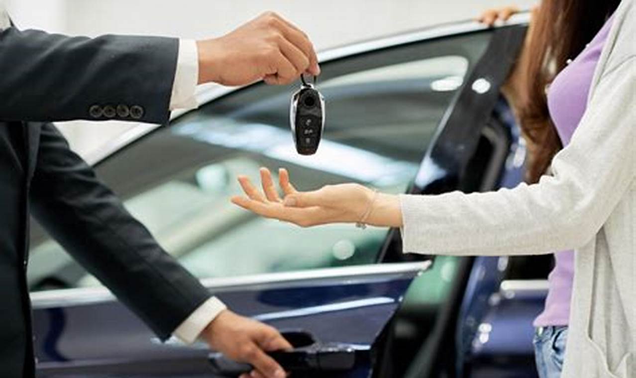 Buy New or Used Car: Key Considerations for Informed Decision Making