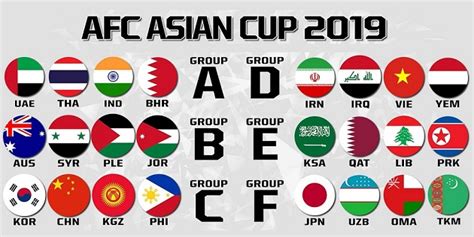 buy afc asian cup tickets