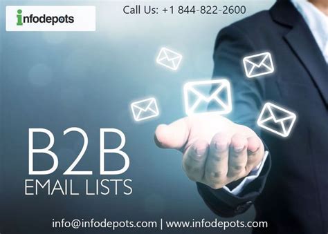 buy b2b mailing lists