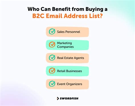 buy b2c email lists