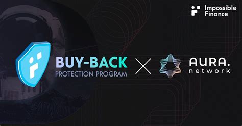 Buy Back Protection Program