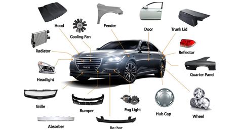 buy car parts canada