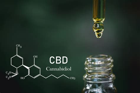 buy cbd products australia