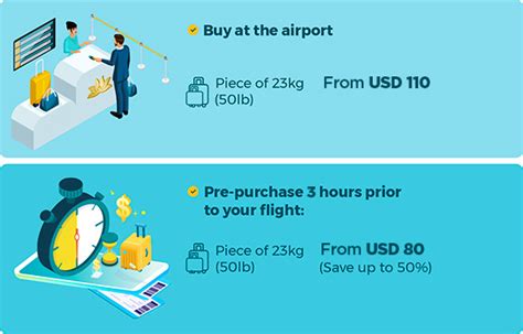 buy extra baggage vietnam airlines