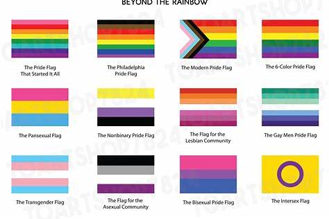 BUY LGBT FLAG