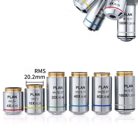 Buy Microscope Objectives