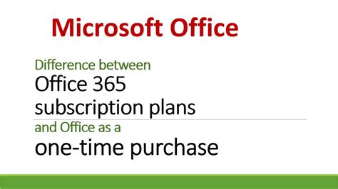 buy microsoft word one time purchase