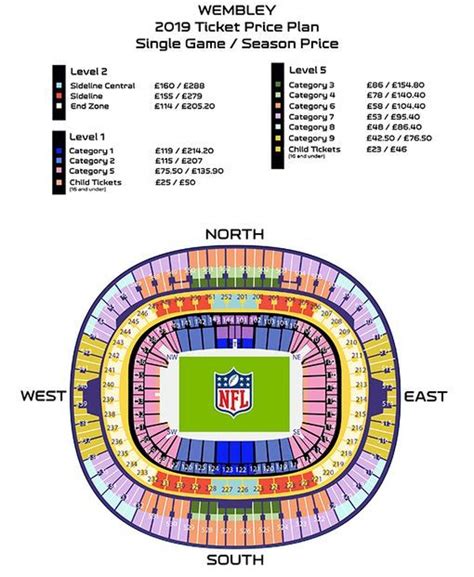 buy tickets nfl london games