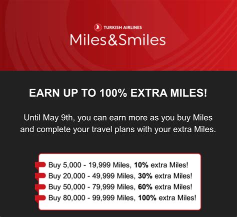 buy turkish airlines miles