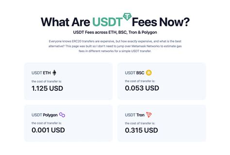 buy usdt platform fee comparison calculator