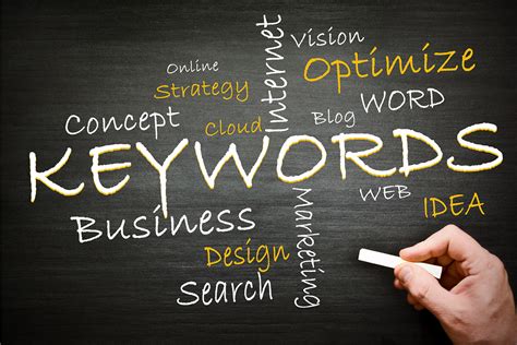 buying keywords on google