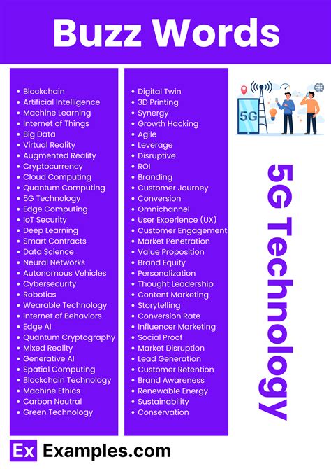 Buzz Words That Matter