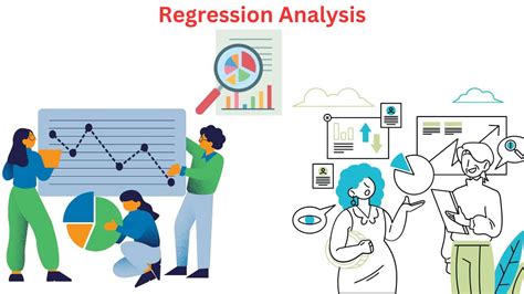 By regression analysis method?