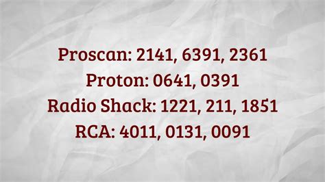 Byjasco Remote Codes