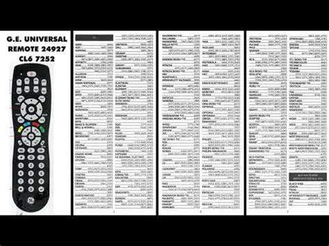 How to Program Universal Remote to Samsung TV Smart TV Remote App