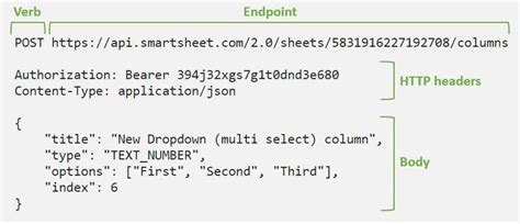 c# api get request example