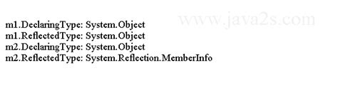 C# Declaringtype Vs Reflectedtype