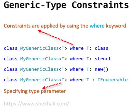 C# Interface Generic Constraint